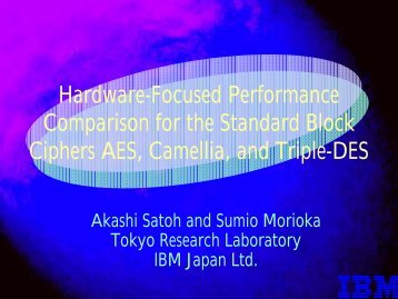 Hardware-Focused Performance Comparison for the Standard Block ...