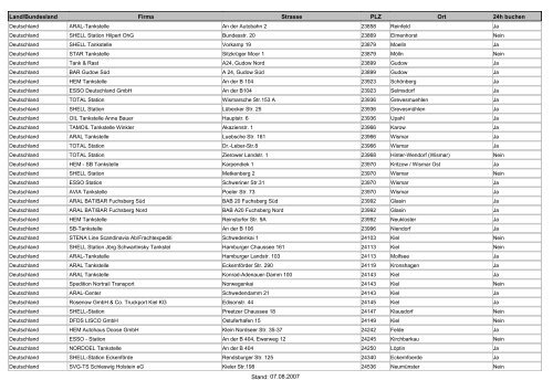 Strasse PLZ Ort 24h buchen Firma Land/Bundesland 07.08.2007 ...