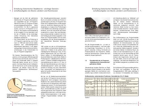 Städtebaulicher Denkmalschutz – - Ministerium für Infrastruktur und ...