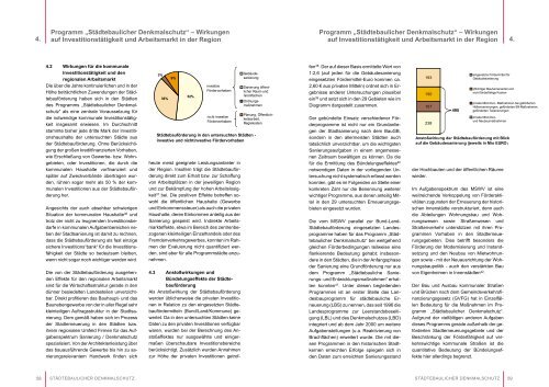 Städtebaulicher Denkmalschutz – - Ministerium für Infrastruktur und ...