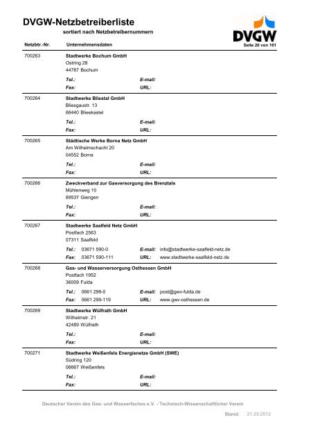 DVGW-Netzbetreiberliste - DVGW Service & Consult GmbH