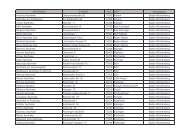 (Urkundenliste nach Bundesländern.xls) - Bagso