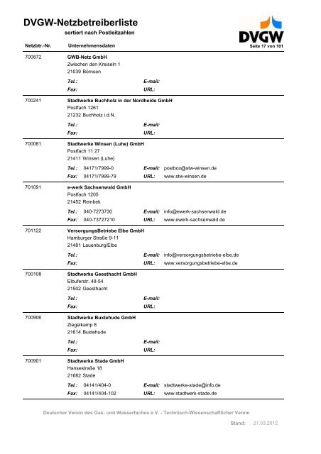 DVGW-Netzbetreiberliste - DVGW Service & Consult GmbH