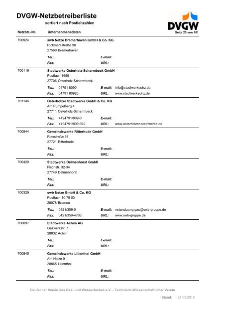 DVGW-Netzbetreiberliste - DVGW Service & Consult GmbH