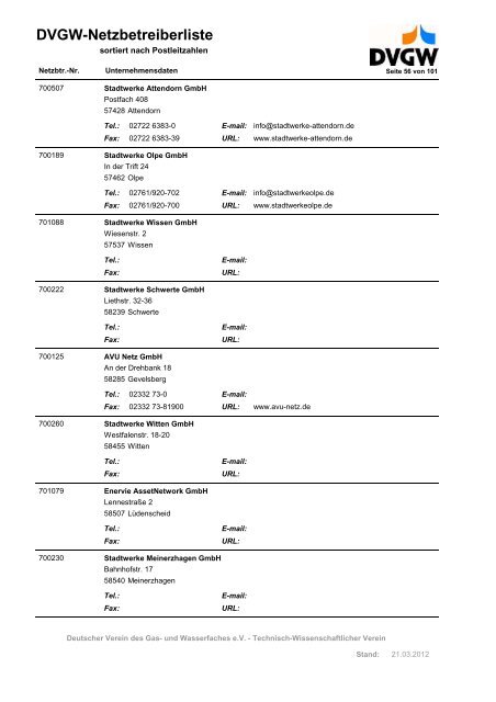 DVGW-Netzbetreiberliste - DVGW Service & Consult GmbH