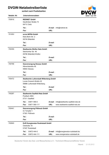 DVGW-Netzbetreiberliste - DVGW Service & Consult GmbH
