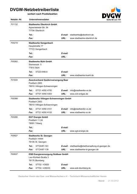 DVGW-Netzbetreiberliste - DVGW Service & Consult GmbH