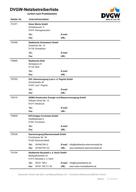 DVGW-Netzbetreiberliste - DVGW Service & Consult GmbH