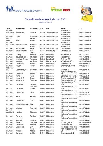 Teilnehmende Augenärzte (S.1 / 10) - PaedNetz Oberbayern Südost