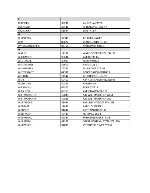 Download Shell AutoGas Stationen [Stand: Januar 2013] (PDF