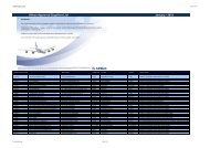 Airbus Approved Suppliers List (as of Januray 2013