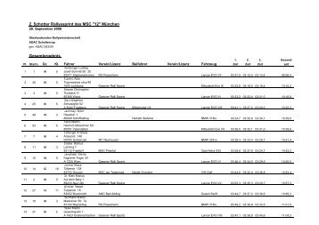 2. Schotter Rallyesprint des MSC "12" München ... - Neumarkter AC