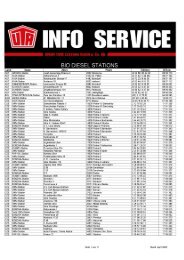 BIO DIESEL STATIONS - UTA