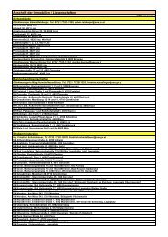 Anschrift der Immobilien / Liegenschaften - der Landes-Immobilien ...