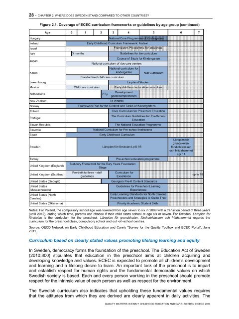 SWEDEN%20policy%20profile%20-%20published%2005-02-2013