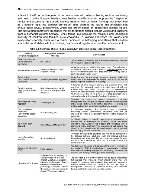 SWEDEN%20policy%20profile%20-%20published%2005-02-2013