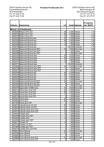 20110114 Preisliste Privatkunden 2011 - ZISCH Getränke & Service ...