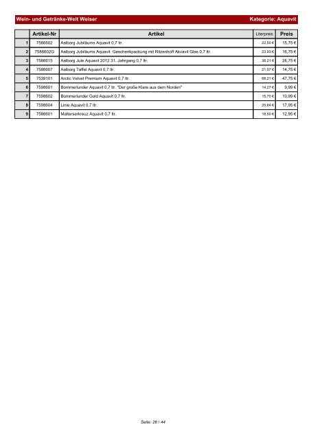 Preisliste für Kategorie: Weitere Spirituosen - und Getränke-Welt ...