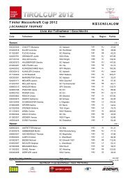 Tiroler Wasserkraft Cup 2012 RIESENSLALOM - Tirolcup