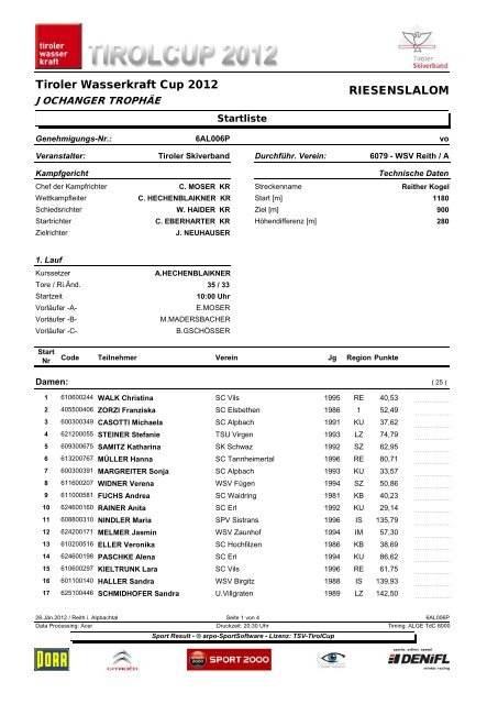 Tiroler Wasserkraft Cup 2012 RIESENSLALOM - Tirolcup