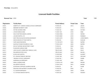 Licensed Health Facilities