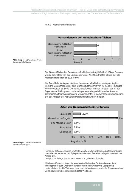 Kleingartenentwicklungs- konzeption Thüringen Teil 2 ...