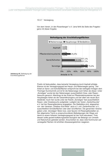 Regionalverband Jena/Saale-Holzland-Kreis der Kleingärtner eV