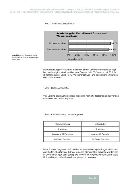 Regionalverband Jena/Saale-Holzland-Kreis der Kleingärtner eV