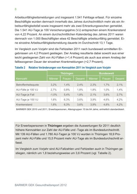 Gesundheitsreport 2012 t Thüringen - Arbeitgeber - Barmer GEK