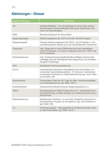 Gesundheitsreport 2012 t Thüringen - Arbeitgeber - Barmer GEK