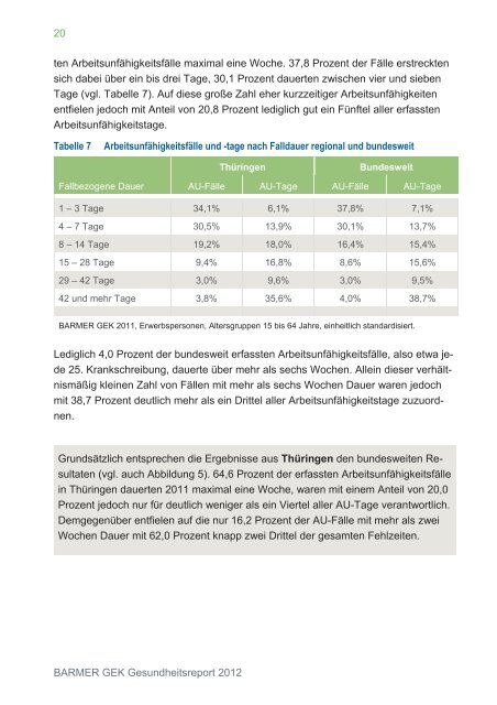 Gesundheitsreport 2012 t Thüringen - Arbeitgeber - Barmer GEK