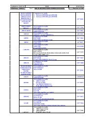 Updated on 26/07/12 RAD RAD Part 2 Valid from 20/09/12 ... - CFMU