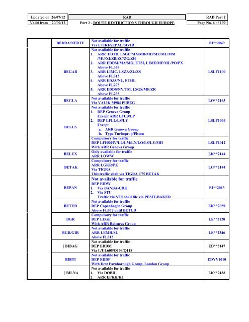 Updated on 26/07/12 RAD RAD Part 2 Valid from 20/09/12 ... - CFMU