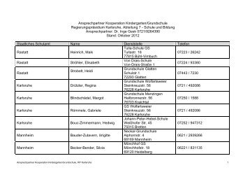 Ansprechpartner Kooperation Kindergarten/Grundschule ...