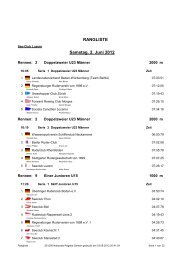 Resultate See-Club Luzern