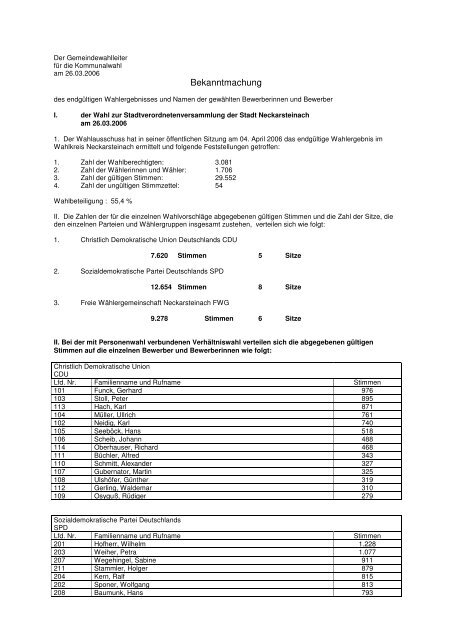 PDF-Datei - Neckarsteinach