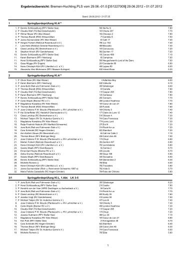 Ergebnisslisten 1 - RFC-Niedervieland