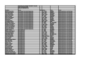 The kenya polytechnic university college joint admission board