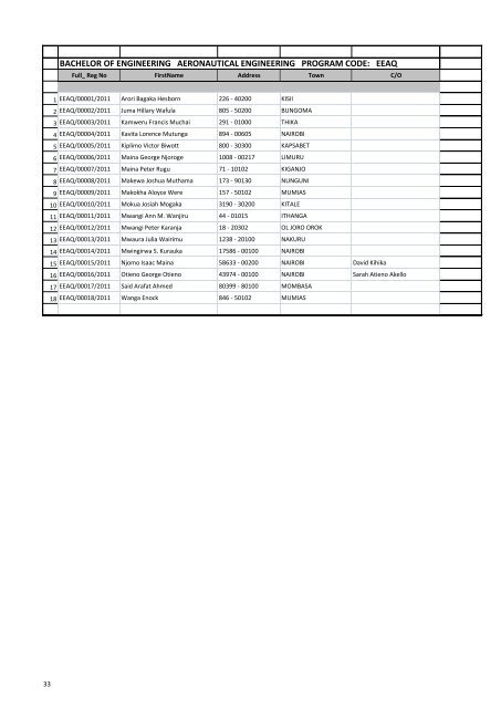 bachelor of engineering aeronautical engineering program code
