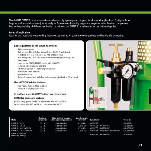 german spray technology - G-mate AG