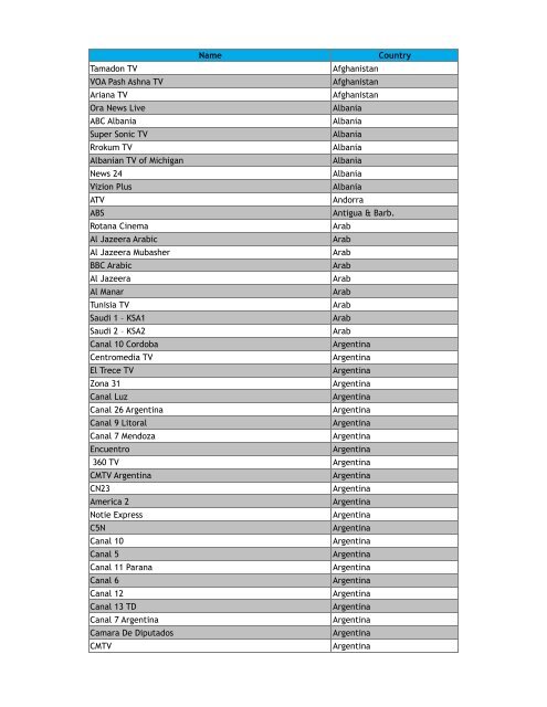 TV - ALL Stations (55 Pages)