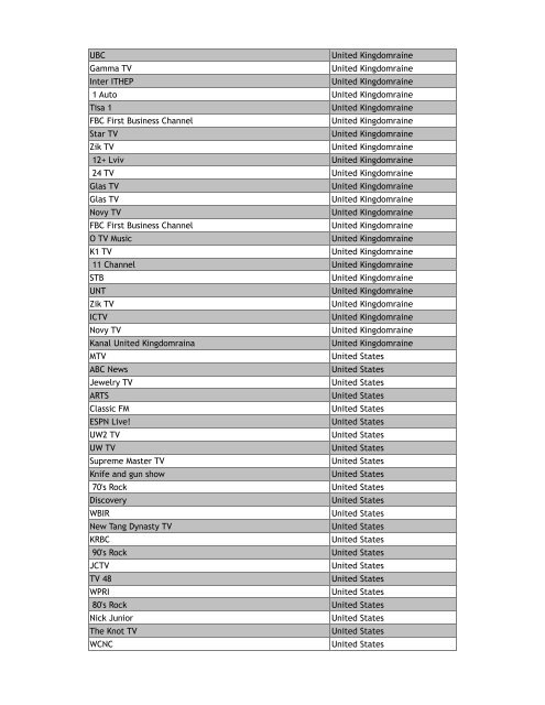 TV - ALL Stations (55 Pages)
