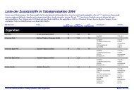 Liste der Zusatzstoffe in Tabakprodukten 2004