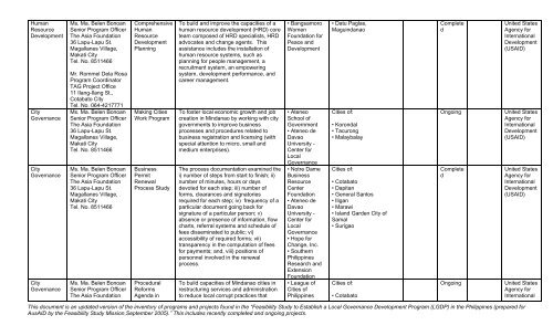 german development cooperation / german technical cooperation (gtz)