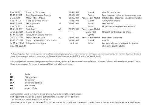 Cordée journal programme 2011 - Section Monte Rosa