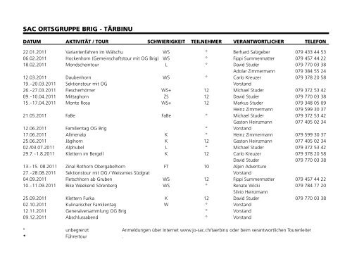 Cordée journal programme 2011 - Section Monte Rosa