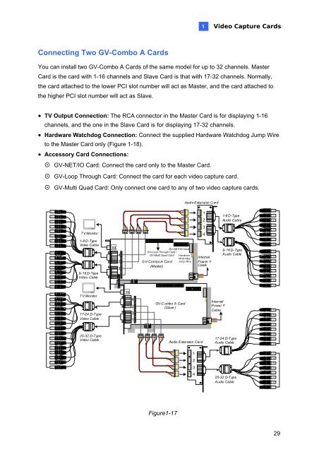 GeoVision V8.5 DVR Quick Guide (PDF) - Security Camera Systems