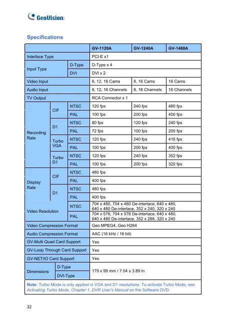 GeoVision V8.5 DVR Quick Guide (PDF) - Security Camera Systems