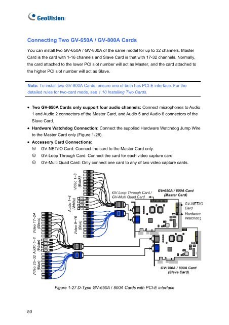 GeoVision V8.5 DVR Quick Guide (PDF) - Security Camera Systems