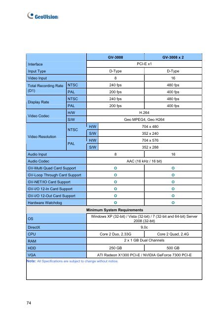 GeoVision V8.5 DVR Quick Guide (PDF) - Security Camera Systems